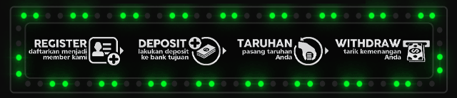 Gesit4d Jackpot